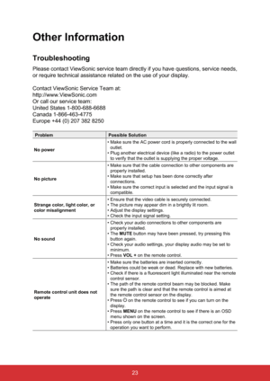 Page 3423
Other Information
Troubleshooting
Please contact ViewSonic service team directly if you have questions, se\
rvice needs, 
or require technical assistance related on the use of your display.
Contact ViewSonic Service Team at:
http://www.ViewSonic.com
Or call our service team:
United States 1-800-688-6688
Canada 1-866-463-4775
Europe +44 (0) 207 382 8250
ProblemPossible Solution
No power •  
Make sure the AC power cord is properly connected to the wall 
outlet.
•   Plug another electrical device (like a...