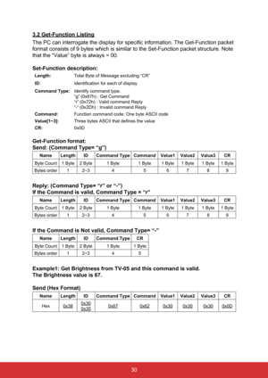 Page 4130
3.2 Get-Function Listing
The PC can interrogate the display for specific information. The Get-Fun\
ction packet 
format consists of 9 bytes which is similar to the Set-Function packet s\
tructure. Note 
that the “Value” byte is always = 00.
Set-Function description:
Length:Total Byte of Message excluding “CR”
ID: Identification for each of display
Command Type: Identify command type,
“g” (0x67h) : Get Command
“r” (0x72h) : Valid command Reply
“-“ (0x2Dh) : Invalid command Reply
Command: Function...