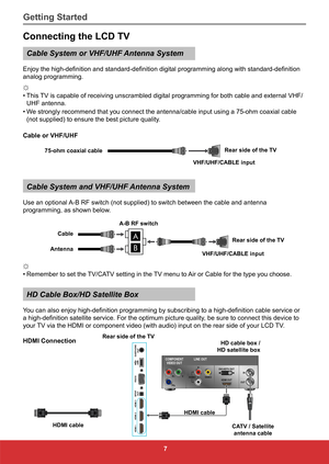 Page 167
Connecting the LCD TV
Cable System or VHF/UHF Antenna System
Enjoy the high-definition and standard-definition digital programming along with standard-definition 
analog programming.
☼ 
• This TV is capable of receiving unscrambled digital programming for both cabl\
e and external VHF/
UHF antenna. 
•  We strongly recommend that you connect the antenna/cable input using a 75-ohm coaxial cable 
(not supplied) to ensure the best picture quality. 
Cable or VHF/UHF
75-ohm coaxial cable Rear side of the TV...