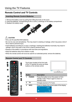 Page 2011
Remote Control and TV Controls
Inserting Remote Control Batteries
1. Remove the battery cover by pulling then lifting the knob on the cove\
r.
2. Insert the batteries, corresponding to the (+) and (-) markings on the battery compartment.
3. Reattach the battery cover.
 CAUTION
•  Only use the specified AAA batteries.
•  Do not mix new and old batteries. This may result in creaking or leakage, which may pose a risk of 
fire or lead to personal injury.
•  Insert batteries according to (+) and (-)...