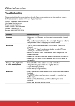 Page 4031
Troubleshooting
Please contact ViewSonic service team directly if you have questions, service needs, or \
require 
technical assistance related on the use of your television.
Contact ViewSonic Service Team at:
http://www.ViewSonic.com
Or call our service team:
United States 1-800-688-6688
Canada 1-866-463-4775
Europe +44 (0) 207 382 8250
ProblemPossible Solution
No power • Make sure the AC power cord is properly connected to the wall 
outlet.
•  Plug another electrical device (like a radio) to the...