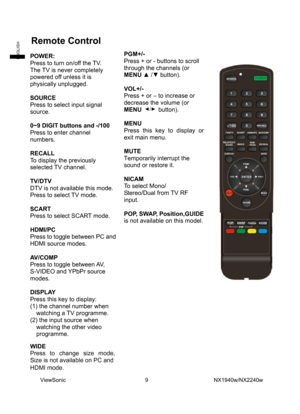 Page 11
  
Remote Control 
 
PGM+/-  
Press + or - buttons to scroll 
through the channels (or 
MENU ▲ /▼ button). 
 
VOL+/-  
Press + or – to increase or 
decrease the volume (or 
MENU 
 button). 
 
MENU  
Press this key to display or
exit main menu. 
 
MUTE 
Temporarily interrupt the 
sound or restore it.   
 
NICAM 
To select Mono/ 
Stereo/Dual from TV RF 
input. 
 
POP, SWAP, Position,GUIDE
is not available on this model.
 
 
ViewSonic                              9                        NX1940w/NX2240w...