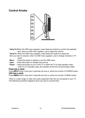 Page 14
Control Knobs 
 
 
 
 
 
 
Vol(▲ ):When the OSD menu appears, press these two buttons to confirm the selected 
item; when no OSD menu appears, use to adjust the volume. 
CH( ▲ ): When the OSD menu appears, press these two buttons to select the 
item you want to execute; when no OSD  menu appears, use to change channels in TV 
mode. 
Menu   :  Press this button to display or exit the OSD menu. 
Input   :  Press this button to change input source.  
Power  : Press this button to turn on the TV or allow...