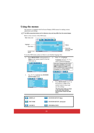 Page 2823
Using the menus
The projector is equipped with On-Screen Display (OSD) menus for making various  adjustments and settings.
The OSD screenshots below are for reference only, and may differ from the actual design.
Below is the overview of the OSD menu. 
To use the OSD menus, please set them to your familiar language first. 
1. Press  MENU/EXIT on the projector or  
Menu  on the remote control to turn the  
OSD menu on. 
3. Press  to highlight  
Language  and press  /  to  
select a preferred language ....