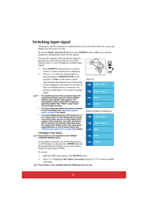 Page 3227
Switching input signal
The projector can be connected to multiple devices at the same time. However, it can only  display one full screen at a time.  
Be sure the  Quick Auto Search function in the SOURCE menu is On if you want the  projector to automatically search for the signals. 
You can also manually select the desired signal by  pressing one of the source selection keys on the  remote control, or cycle through the available input signals. 
1. Press  SOURCE on the projector or remote  
control. A...