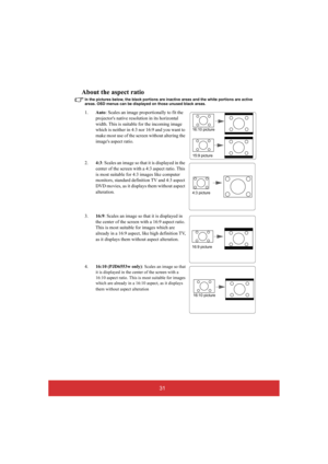 Page 3631
About the aspect ratio
In the pictures below, the black portions are inactive areas and the white portions are active  areas. OSD menus can be displayed on those unused black areas.
1. Auto: Scales an image proportionally to fit the  
projectors native reso lution in its horizontal  
width. This is suitable for the incoming image 
which is neither in 4:3 nor 16:9 and you want to 
make most use of the screen without altering the 
images aspect ratio. 
2. 4:3: Scales an image so that it is displayed in...