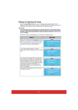 Page 6257
Timing of replacing the lamp
When the Lamp indicator lights up red or a message appears suggesting it is time to  replace the lamp, please install a new lamp or  consult your dealer. An old lamp may cause a  malfunction in the projector and in some instances the lamp may explode.
CAUTION 
The Lamp indicator light and Temperature warning light will light up if the lamp becomes too  hot. Turn the power off and let the projector cool for 45 minutes. If the Lamp or Temp indicator  still lights up after...