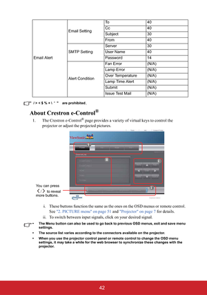 Page 4742
 / > < $ % +   '  "    are prohibited/
About Crestron e-Control®
1. The Crestron e-Control® page provides a variety of virtual keys to control the 
projector or adjust the projected pictures. 
i. These buttons function the same as the ones on the OSD menus or remote control. 
See"2. PICTURE menu" on page 51 and "Projector" on page 7 for details.
ii. To switch between input signals, click on your desired signal.
• The Menu button can also be used to go back to previous OSD...