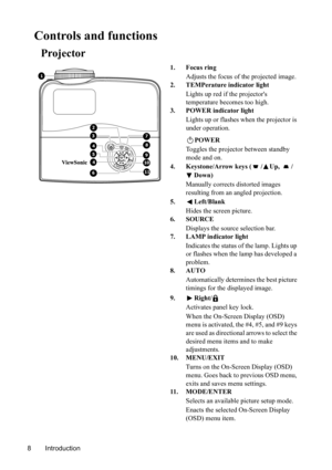 Page 12
Introduction
8
Controls and functions
Projector
1. Focus ring
Adjusts the focus of the projected image.
2. TEMPerature indicator light
Lights up red if the projectors 
temperature becomes too high.
3. POWER indicator light
Lights up or flashes wh en the projector is 
under operation.
POWER
Toggles the projector between standby 
mode and on.
4. Keystone/Arrow keys ( / Up,  / Down)
Manually corrects distorted images 
resulting from an angled projection.
5. Left/Blank Hides the screen picture.
6. SOURCE...