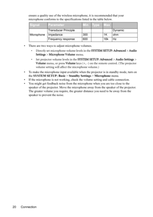 Page 24
Connection
20 ensure a quality use of the wireless 
microphone, it is recommended that your 
microphone conforms to the specificatio ns listed in the table below. 
• There are two ways to adjust microphone volumes. • Directly set microphone volume levels in the  SYSTEM SETUP: Advanced > Audio 
Settings  > Microphone Volume  menu.
• Set projector volume levels in the  SYSTEM SETUP: Advanced > Audio Settings  > 
Volume  menu, or press Volume  keys (+, -) on the remote control. (The projector 
volume...