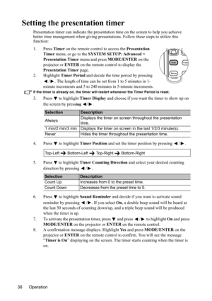 Page 42
Operation
38
Setting the presentation timer
Presentation timer can indicate the presentation  time on the screen to help you achieve 
better time management when giving presenta tions. Follow these steps to utilize this 
function:
1. Press  Timer on the remote control to access the  Presentation 
Timer  menu, or go to the  SYSTEM SETUP: Advanced > 
Presentation Timer  menu and press MODE/ENTER  on the 
projector or  ENTER on the remote control to display the 
Presentation Timer  page.
2. Highlight...