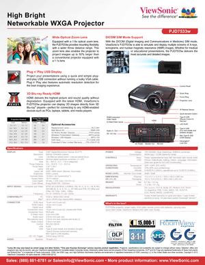 Page 2Mini Type B USB (USB Display)
Specifications
Sales: (888) 881-8781 or SalesInfo@ViewSonic.com • More product information: www.ViewSonic.com
*Lamp  life  may  vary  based  on  actual  usage  and  other  factors.  **One  year  Express  Exchange®  service  requires  product  registration.  Programs,  specifications  and  availability  are  subject  to  change  without  notice.  Selection,  offers  and programs may vary by country; see your ViewSonic representative for complete details.Corporate names,...