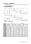 Page 17
Positioning your projector 13
Projection dimensions
Refer to Dimensions on page 77 for the center of lens dimensi ons of this projector before 
calculating the appropriate position.
PJD7383/PJD7383i
(a) Screen 
Size
[inch (m)] 4:3 image 16:9 image
(b) Projection 
distance [m (inch)] (c) Image 
height
[cm (inch)] (d) Vertical 
offset
[cm (inch)]  (b) Projection 
distance [m (inch)] (c) Image 
height
[cm (inch) (d) Vertical 
offset
[cm (inch)]
min. max. min. max.
30(0.8) 0.4 (15) 0.4 (15) 46 (18) 7 (2.7)...