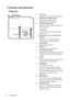 Page 12
Introduction
8
Controls and functions
Projector
1. Focus ring
Adjusts the focus of the projected image.
2. TEMPerature indicator light
Lights up red if the projectors 
temperature becomes too high.
3. POWER indicator light
Lights up or flashes wh en the projector is 
under operation.
POWER
Toggles the projector between standby 
mode and on.
4. Keystone/Arrow keys ( / Up,  / Down)
Manually corrects distorted images 
resulting from an angled projection.
5. Left/Blank Hides the screen picture.
6. SOURCE...