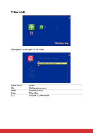 Page 61 54
Video mode
Video playlist is displayed on the screen.
Press button Action
Up Go to previous video
Down Go to next video
Enter Play video
Exit Go back to Video mode 