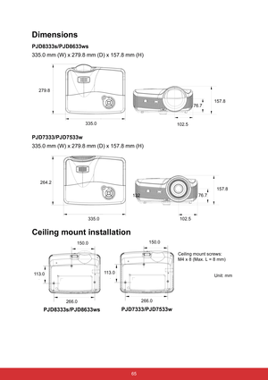 Page 72 65
Dimensions
PJD8333s/PJD8633ws
335.0 mm (W) x 279.8 mm (D) x 157.8 mm (H)
PJD7333/PJD7533w
335.0 mm (W) x 279.8 mm (D) x 157.8 mm (H)
Ceiling mount installation
279.8
102.576.7157.8
335.0
264.2
132
102.576.7157.8
335.0
11 3 . 0
266.0150.0
266.0 11 3 . 0150.0
PJD8333s/PJD8633wsPJD7333/PJD7533w
Ceiling mount screws:
M4 x 8 (Max. L = 8 mm)
Unit: mm 