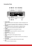 Page 13 6
Connection Ports
1. AUDIO IN 2/MIC
Connect an audio output from video equipment / computer or Microphone to this 
jack.
Note: The function for switching to Audio in / Microphone in is in OSD menu.
2. AUDIO IN 1
Connect an audio output from video equipment or computer to this jack.
Note: 
AUDIO IN 1 jack can only play the sound from COMPUTER IN 1 signal.
3. S-VIDEO
Connect S-Video output from video equipment to this jack.
4. COMPUTER IN 1
Connect image input signal (analog RGB or component) to this...