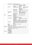 Page 36 29
OptionClosed Caption Off/ CC1~CC4/ T1~T2
PasswordChange Password Input new 
passwordConfirm 
password 
Password Yes / No
Password Delete Input 
currently 
passwordPassword Delete
Ye s / N o
Presentation 
TimerTimer Period 0 - 240 Min
Display Timer Always / 1 Min / 2 Min / 3 Min / 
Never
Timer Position Top-Left / Bottom-Left / Top-
Right / Bottom-Right
Timer Counting 
DirectionCount Down / Count Up
Start Counting Start Counting / OFF
High Altitude On / Off
Lamp SettingLamp Hours
Lamp Hours Reset Yes /...