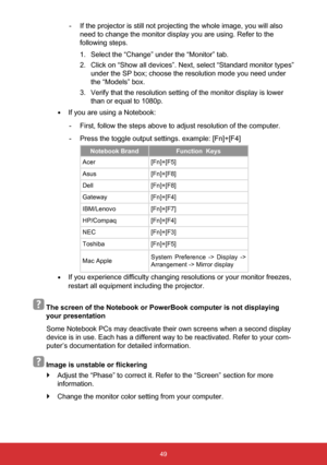 Page 5049
 
- If the projector is still not projecting the whole image, you will also \
need to change the monitor display you are using. Refer to the 
following steps.
1. Select the “Change” under the “Monitor” tab.
2.  Click on “Show all devices”. Next, select “Standard monitor types” 
under the SP box; choose the resolution mode you need under 
the “Models” box.
3.  Verify that the resolution setting of the monitor display is lower 
than or equal to 1080p.
 
yIf you are using a Notebook:
 
- First, follow...