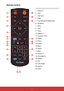 Page 1211
1. Power 
2. VGA
3.  Auto Sync
4.  Enter
5.  Four Directional Select Keys
6.  My Button
7.  Menu
8.  Lock 
9.  Timer
10.  Magnify +/-
11.  Keystone 
/
12. Pattern
13.  D.Eco
14.  Freeze
15.  Blank
16.  Aspect
17.  Mute
18.  Volume +/-
19.  Information (i)
20.  Default
21.  Exit
22.  Color Mode
23.  Source
24.  Laser
Remote Control
1
2
3
4
5
7
6
9
12
13
1415
22
23
17
16
21
24
8
10
19
20
1118  