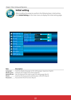 Page 10922
Chapter 3 Basic Setting and Operation
Initial setting
After installing the projector, perform the following basic initial setting.
Click Initial Setting on the main menu to display the initial setting page.
Item Description
Language.............. Switches display language on the setting page. (Japanese, English)
Model name....... Indicates the model name of the projector
Network PIN code......
Sets the Network PIN code to login the setting page (p.23)PJLink....................... Switches PJLink...