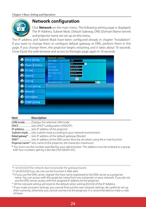 Page 111
Chapter 3 Basic Setting and Operation
Network configuration
Click Network on the main menu. The following setting page is displayed. 
The IP Address, Subnet Mask, Default Gateway, DNS (Domain Name Server) 
and projector name are set up on this menu.
The IP address and Subnet Mask have been configured already in chapter "Installation". 
If you want to change them or configure default gateway or DNS, perform them in this 
page. If you change them, the projector begins restarting and it takes...