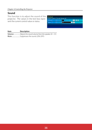 Page 123
Chapter 4 Controlling the Projector
Sound 
This function is to adjust the sound of the 
projector.  The values in the text box repre-
sent the current control value or status.
Item Description
Volume...................
Adjusts the sound volume from the speaker. (0 ~ 31)Mute......................... Suppresses the sound. (ON, OFF) 