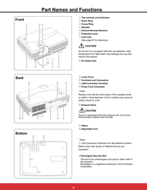 Page 14
Part Names and Functions
‡‰Š …
„
Front
Back
ˆ
ƒTop controls and Indicators
„Zoom Ring
…Focus Ring
†Speaker
‡Infrared Remote Receiver
ˆProjection Lens
‰Lens Cap
 6HHSDJHIRUDWWDFKLQJ
ŠAir Intake Vent
‹Lamp Cover
ŒTerminals and Connectors
LAN Connection Terminal
ŽPower Cord Connector
3Note:
Replace only with the same types of the supplied cords 
or cables. Using improper cords or cables may cause an 
electric shock or a fire. 
Exhaust Vents
CAUTION...