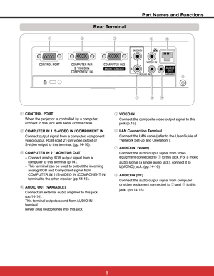 Page 15
Part Names and Functions
Rear Terminal 
„…ƒ
†ˆ
‰
‡
‰AUDIO IN¢Video)
Connect the audio output signal from video 
equipment connected to ‡to this jack. For a mono 
audio signal (a single audio jack), connect it to 
/0212MDFNSS
‡VIDEO IN
Connect the composite video output signal to this 
jack (p.15).
„COMPUTER IN 1 /S-VIDEO IN / COMPONENT IN
Connect output signal from a computer, component 
YLGHRRXWSXW5*%VFDUWSLQYLGHRRXWSXWRU...