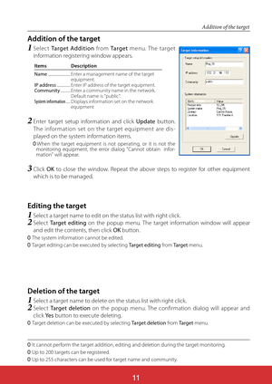 Page 15511
Addition of the target
1Select Target Addition from Target menu. The target 
information registering window appears.
2Enter target setup information and click Update button. 
The information set on the target equipment are dis-
played on the system information items.
When the target equipment is not operating, or it is not the 
monitoring equipment, the error dialog "Cannot obtain  infor-
mation" will appear.
3ClickOK to close the window. Repeat the above steps to register for other equipment...