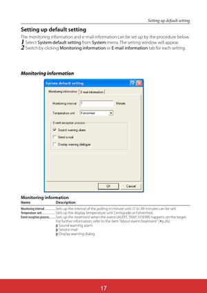 Page 16117
Setting up default setting
The monitoring information and e-mail information can be set up by the procedure below.
1Select System default setting from System menu. The setting window will appear.
2Switch by clicking Monitoring information or E-mail information tab for each setting.
Monitoring informationItems Description
Monitoring interval................Sets up the interval of the polling in minute unit. (1 to 99 minutes can be set)
Temperature unit
.....................Sets up the display...