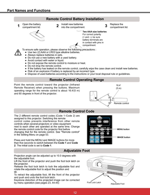 Page 1812
Part Names and Functions
To ensure safe operation, please observe the following precautions :
