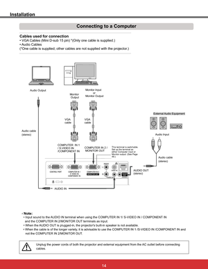 Page 20
Installation
Connecting to a Computer
PHQWIURPWKH$&RXWOHWEHIRUHFRQQHFWLQJ
cables.
Cables used for connection 
