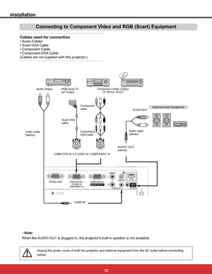 Page 22
Installation
Connecting to Component Video and RGB (Scart) Equipment
3Note:
:KHQWKH$8,2287LVSOXJJHGLQWKHSURMHFWRU
VEXLOWLQVSHDNHULVQRWDYDLODEOH
Cables used for connection
