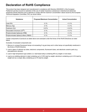 Page 4ViewSonic                                             PJL6223/PJL6233iii
iii
LWKLUHFWLYH(&RIWKH(XURSHDQ

LPXPFRQFHQWUDWLRQYDOXHVLVVXHGE\WKH(XURSHDQ
Technical Adaptation Committee (TAC) as shown below: 
Substance Proposed Maximum Concentration Actual Concentration
/HDG3E  
Mercury (Hg) 
Cadmium (Cd) 
+H[DYDOHQW&KURPLXP&U
) 
Polybrominated biphenyls (PBB) 
Polybrominated diphenyl ethers (PBDE) ...