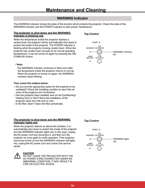 Page 65
The WARNING indicator shows the state of the function which protects the projector. Check the state of the 
WARNING indicator and the POWER indicator to take proper maintenance. 
WARNING indicator
The projector is shut down and the WARNING 
indicator is blinking red.
When the temperature inside the projector reaches a 
certain level, the projector will be automatically shut down to 
protect the inside of the projector. The POWER indicator is 
blinking while the projector is being cooled down. When the...