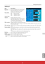 Page 128ENGLISH

Setting up the projector
Item Description
Key lock.................. Sets the prohibition of controls either 
Projector or Remote control. (OFF, 
Projector keys, Remote control)
Fan control
.............Sets the fan control speed. 
OFF Normal mode
ON1 Highland mode 1
ON2 Highland mode 2
Lamp Corres.
Value(h).................. Displays the lamp use time 
(Corresponding value) . Reset the time 
after lamp replacement. Click "Reset", a 
confirmation display appears, and then 
click...