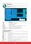Page 129
Chapter 4 Controlling the Projector
Information
This page is to display the basic information of the projector status. Click 
Information on the main menu.
Items Description
InputDisplays selected input and source.
SystemDisplays selected signal system.
SignalInput signal status (Yes, No)
ScreenDisplays screen mode.
Lamp status   Displays lamp status with an icon. Refer to the table as shown below.
SecurityDisplays the security (PIN code lock) status (Yes, No)PJ time(h)Displays the accumulated use...