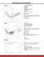 Page 14
Part Names and Functions
‡‰Š …
„
Front
Back
ˆ
ƒTop controls and Indicators
„Zoom Ring
…Focus Ring
†Speaker
‡Infrared Remote Receiver
ˆProjection Lens
‰Lens Cap
 6HHSDJHIRUDWWDFKLQJ
ŠAir Intake Vent
‹Lamp Cover
ŒTerminals and Connectors
LAN Connection Terminal
ŽPower Cord Connector
3Note:
Replace only with the same types of the supplied cords 
or cables. Using improper cords or cables may cause an 
electric shock or a fire. 
Exhaust Vents
CAUTION...