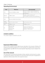 Page 148
Operating Environment
Limited condition
The number of agents monitored is up to 200.
Chapter 1 Introducing
Expression/Abbreviation
The OS of the computer and the Web browser described in this manual is Windows XP 
Professional and Internet Explorer 6.0. In case of another OS or Web browser, some instruc-
tion procedures may differ from the actual operation depending on your computer envi-
ronment.
Use of this manual
This manual does not provide the description of basic operation and functions for...