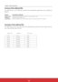 Page 174
Chapter 3 Basic Operation
Format of the defined file
The defined file is a CSV data file created by the spreadsheet application and is defined as 
follows;
Column Description (example)
Target name.......... Name of target equipment (Proj_01, Proj_03, PDP_01, etc.)
IP address............... IP address (192.168.0.1, etc.)
Community........... Name of SNMP community. Default value of our network products is "public"
Example of the defined file
The table below shows the example of the defined file...