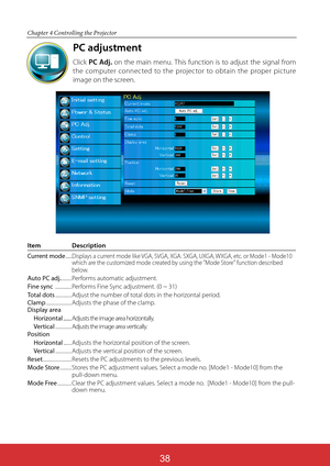 Page 124ViewSonic PJL624338
38
Chapter 4 Controlling the Projector
PC adjustment
Click PC Adj. on the main menu. This function is to adjust the signal from 
the computer connected to the projector to obtain the proper picture 
image on the screen. 
Item Description
Current mode ...... 
Displays a current mode like VGA, SVGA, XGA. SXGA, UXGA, WXGA, etc. or Mode1 - Mode10 which are the customized mode created by using the "Mode Store" function described below.
Auto PC adj.......... 
Performs automatic...