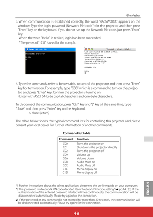 Page 135ENGLISH
ViewSonic PJL624349
49
 
3.  
When communication is established correctly, the word "PASSWORD:" appears on the 
window. Type the login password (Network PIN code*2) for the projector and then press 
"Enter" key on the keyboard. If you do not set up the Network PIN code, just press "Enter" 
key.
When the word "Hello" is replied, login has been succeeded.
* The password "1234" is used for the example. 
4.   Type the commands, refer to below table, to control...