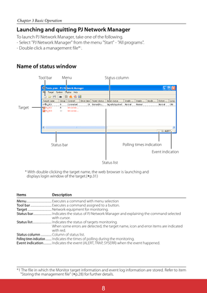 Page 1538
Chapter 3 Basic Operation
Launching and quitting PJ Network Manager
To launch PJ Network Manager, take one of the following.
- Select "PJ Network Manager" from the menu "Start" - "All programs".
- Double click a management file*1.
Tool barMenu
Status list
Status barPolling times indication
Event indication
Items Description
Menu .....................................Executes a command with menu selectionTool bar ...............................Executes a command assigned to a...