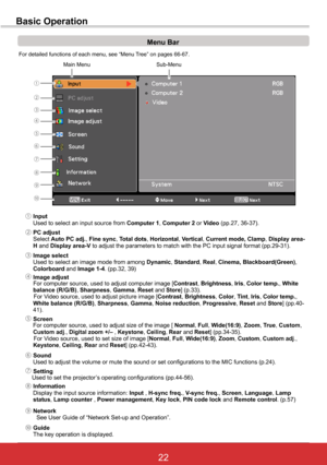 Page 2822ViewSonic PJL6243
22
Basic Operation
Menu Bar
For detailed functions of each menu, see “Menu Tree” on pages 66-67.
Main MenuSub-Menu
③ Image select Used to select an image mode from among Dynamic, Standard, Real, Cinema, Blackboard(Green),  Colorboard and Image 1-4. (pp.32, 39)
④ Image adjust For computer source, used to adjust computer image [Contrast, Brightness, Iris, Color temp ., White balance	(R/G/B), Sharpness, Gamma, Reset and Store] (p.33).     For Video source, used to adjust picture image...