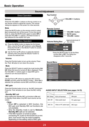 Page 3024ViewSonic PJL6243
24
Basic Operation
Sound Adjustment
1
2
Press the MENU button to display the On-Screen Menu. Use the Point ▲▼ buttons to select Sound. Press the Point ► or the SELECT button to access the submenu items. 
Press the VOLUME+/– buttons on the top control or on the remote control to adjust the volume. The volume dialog box appears on the screen for a few seconds.
Press the MUTE button on the remote control to select On to temporarily turn off the sound. To turn the sound back on, press the...