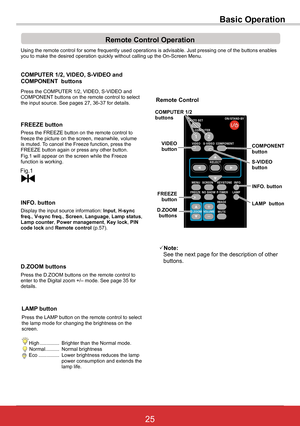 Page 3125ViewSonic PJL6243
25
Basic Operation
Remote Control Operation
Using the remote control for some frequently used operations is advisabl\
e. Just pressing one of the buttons enables you to make the desired operation quickly without calling up the On-Screen Menu.
Press the COMPUTER 1/2, VIDEO, S-VIDEO and COMPONENT buttons on the remote control to select the input source. See pages 27, 36-37 for details.
COMPUTER	1/2,	VIDEO,	S-VIDEO	and	COMPONENT		buttons
FREEZE	button
Display the input source...