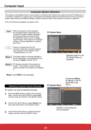 Page 3428ViewSonic PJL6243
28
Computer Input
PC System Menu
PC System Menu
Computer System Selection
This projector automatically tunes to various types of computers with its Multi-scan system and Auto PC Adjustment. If a computer is selected as a signal source, this projector automatically \
detects the signal format and tunes to project a proper image without any additional settings. (Signal formats provided in this projector are shown on page 69.)
One of the following messages may appear when:
When the...