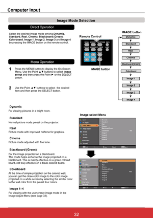 Page 3832ViewSonic PJL6243
32
Computer Input
Image select Menu
IMAGE button
Dynamic
Real
Image 1
Image 2
Image 3
Image Mode Selection 
Image 4
Blackboard(Green)
Standard
Remote Control
IMAGE button
Select the desired image mode among Dynamic, Standard, Real, Cinema, Blackboard	(Green), Colorboard, Image 1, Image 2, Image 3 and Image 4 by pressing the IMAGE button on the remote control.
Standard
Picture mode with improved halftone for graphics.
Real
Blackboard	(Green)
Image	1–4
For the image projected on a...