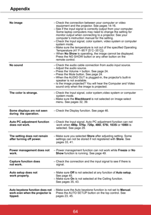 Page 7064ViewSonic PJL6243
64
Appendix
 No image  – Check the connection between your computer or video               equipment and the projector. See pages 14-16.    – See if the input signal is correctly output from your computer.            Some laptop computers may need to change the setting for                                                                monitor output when connect\
ing to a projector. See your            computer’s instruction manual for the setting.   –  Check the Input signal, color...